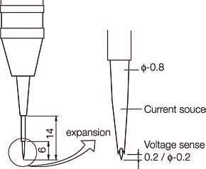 9455 Pin Type 4 Terminal