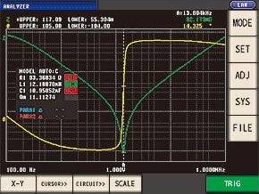 IM9000 Equivalent Circuit Analysis Firmware for IM3570